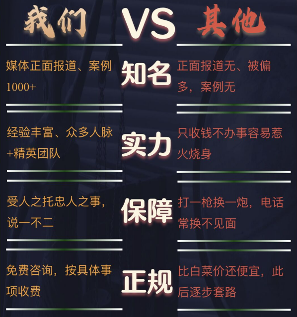 札达县私家调查公司的费用是多少